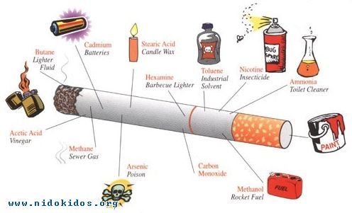 7 sposobów na rzucenie palenia