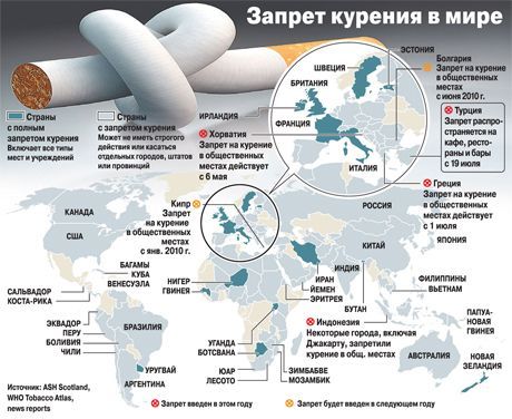 Pierwsze próby kliniczne szczepionki przeciwko paleniu