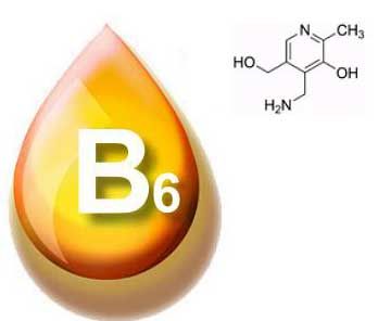 Podstawowe informacje o witaminie B6